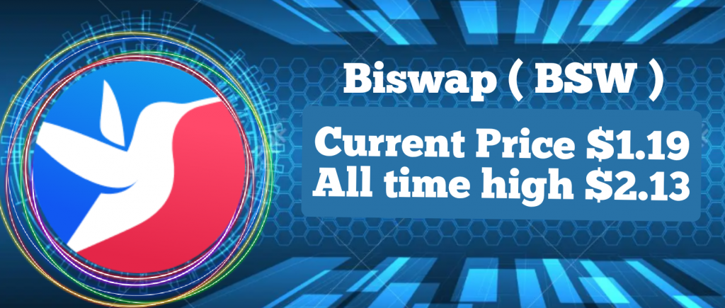 Current Price biswap BSW