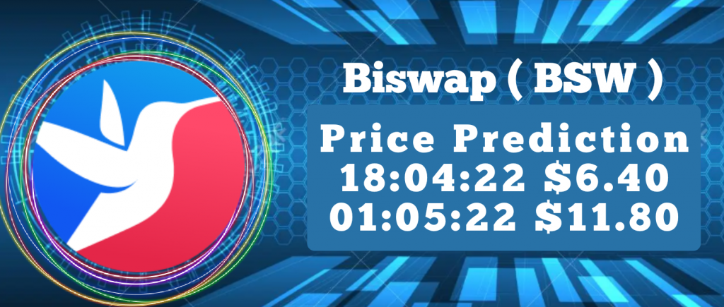 biswap price prediction 1 week 1st may