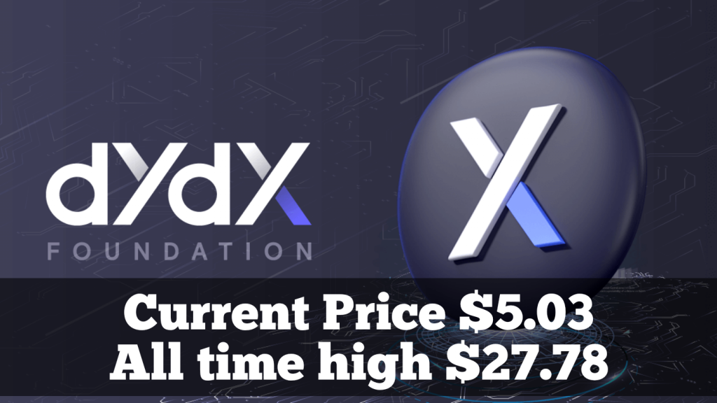 Dydx current Price and All the high