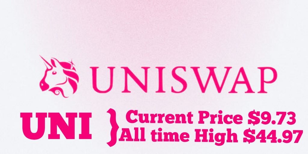 Uniswap current Price and all time High